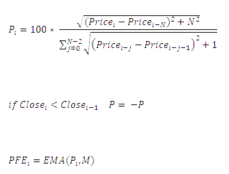 Polarized Fractal Efficiency Calculation